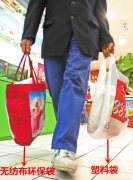 無紡布袋在環保方面有哪些優點？